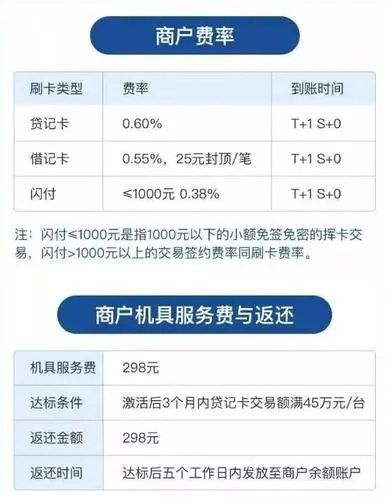 pos机代理怎么提不了现（解决pos机代理提现问题）