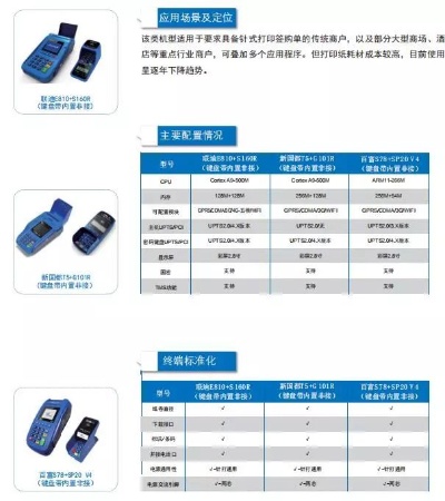 贝壳境外POS机好用吗？贝壳境外POS机费率和功能详解