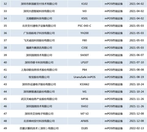 苹果云闪付怎么刷pos机(详细操作步骤) 苹果云闪付怎么刷pos机(详细操作步骤)
