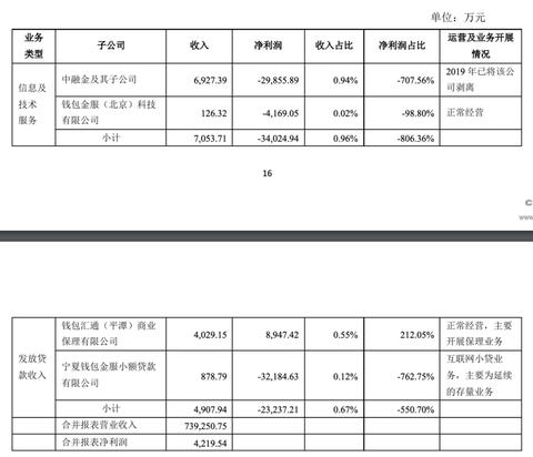 pos机怎么挣钱（详解pos机的盈利模式）