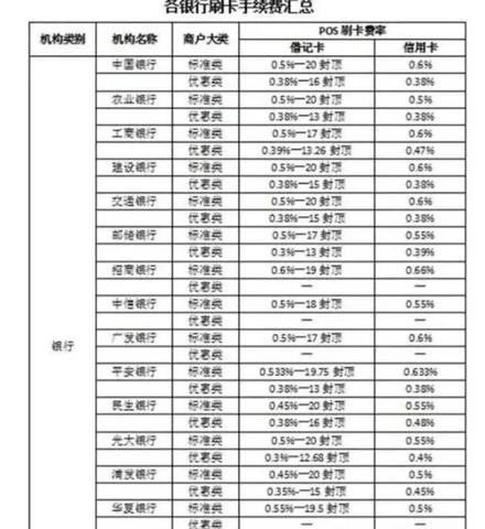 pos机怎么查余额步骤(详细操作指南) pos机怎么查余额步骤(详细操作指南)