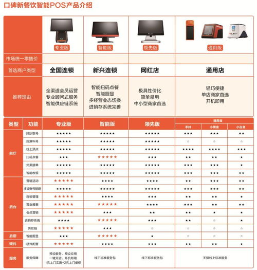 怎么投诉新富源POS机服务不满?新富源POS机投诉渠道及流程介绍 怎么投诉新富源POS机服务不满?新富源POS机投诉渠道及流程介绍