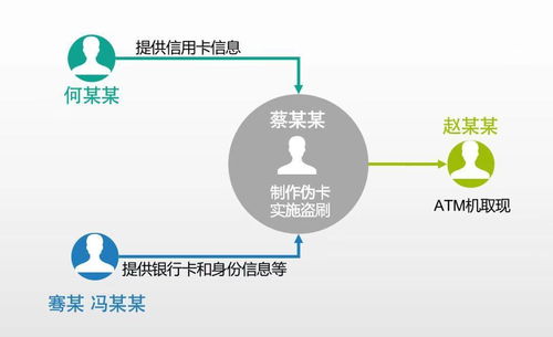 怎么取消pos机短信(POS机短信服务的取消方法) 怎么取消pos机短信(POS机短信服务的取消方法)