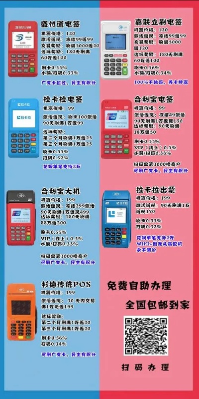 佛坪pos机代理怎么加入,佛坪pos机代理条件和流程 佛坪pos机代理怎么加入,佛坪pos机代理条件和流程