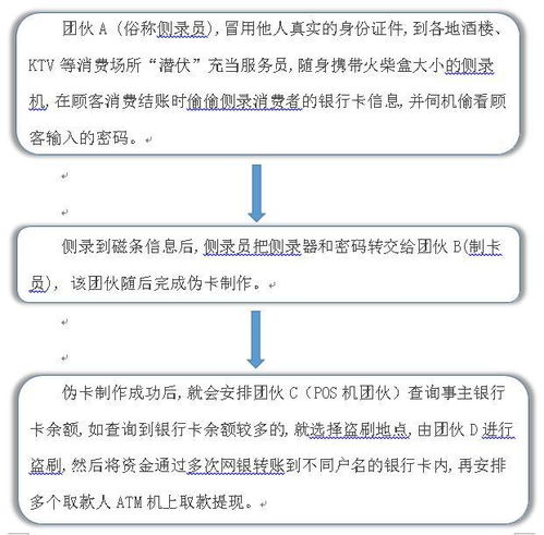 pos机怎么防止复制卡(防止pos机复制卡的有效措施) pos机怎么防止复制卡(防止pos机复制卡的有效措施)