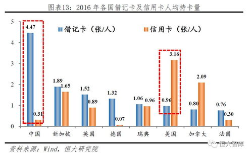 二维码POS机使用教程，二维码POS机具体操作步骤