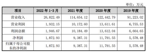 手刷POS机行业发展前景如何,手刷POS机市场趋势分析