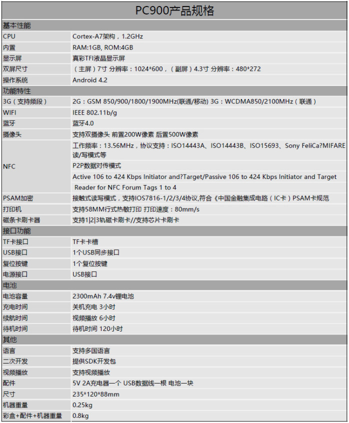 pos机怎么打印余额(POS机余额查询方法) pos机怎么打印余额(POS机余额查询方法)