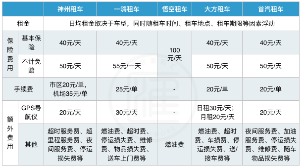 pos机预授权怎么转换(详解pos机预授权操作步骤) pos机预授权怎么转换(详解pos机预授权操作步骤)