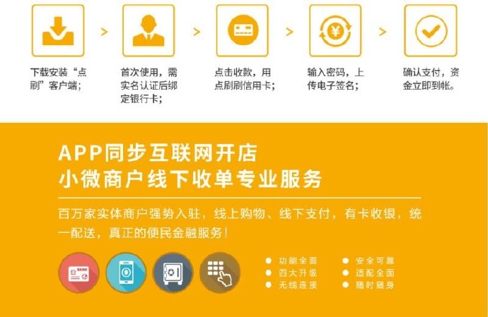 点刷POS机刷卡流程详解，POS机刷卡步骤图解