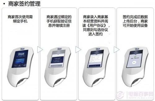 POS机如何办理微信收款(详细操作步骤) POS机如何办理微信收款(详细操作步骤)