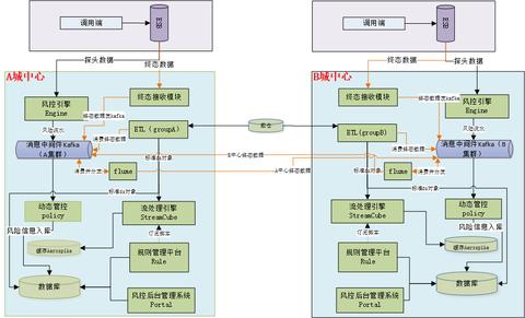 网络POS机刷卡教程(网络POS机刷卡步骤详解) 网络POS机刷卡教程(网络POS机刷卡步骤详解)