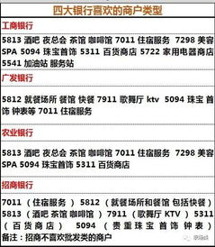 POS机资金提现流程详解,快速安全转出资金步骤 POS机资金提现流程详解,快速安全转出资金步骤