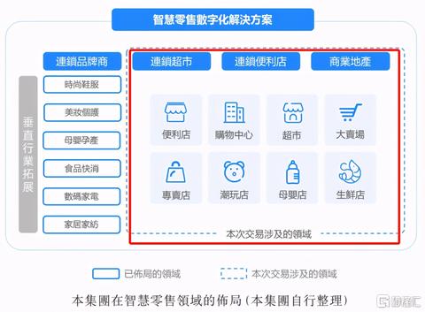 POS机如何提高效益,POS机使用技巧与经验分享
