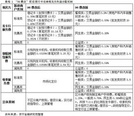 怎么写POS机申请书（POS机申请书范例及注意事项）