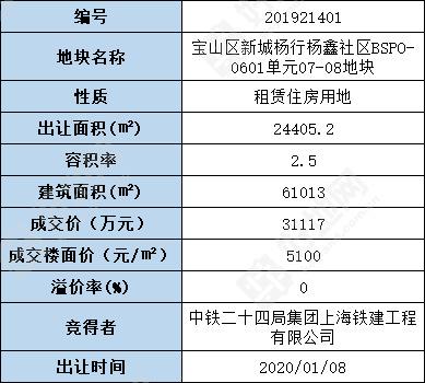 宝山pos机申请流程详解，快速获取pos机租赁服务