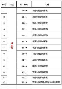 怎么选择POS机跳码(POS机跳码技术选择指南) 怎么选择POS机跳码(POS机跳码技术选择指南)