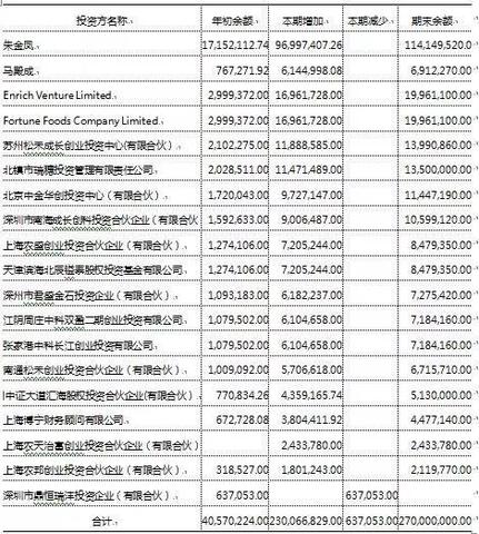 做POS机赚钱的方法有哪些,POS机刷卡费率怎么计算 做POS机赚钱的方法有哪些,POS机刷卡费率怎么计算