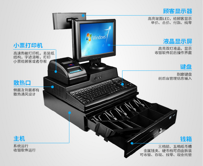 POS机怎么对接,POS机对接步骤详解 POS机怎么对接,POS机对接步骤详解