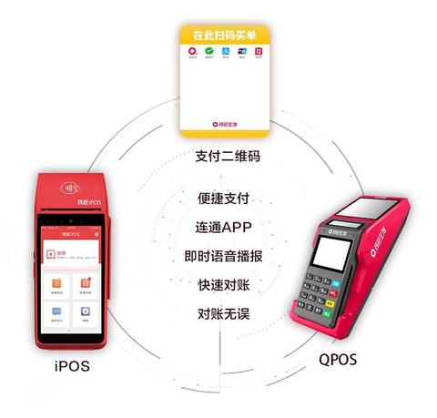 POS机刷卡怎么对账（详细讲解POS机刷卡结算对账方法）