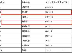 POS机费率如何开具发票,POS机费率开发票流程详解 POS机费率如何开具发票,POS机费率开发票流程详解