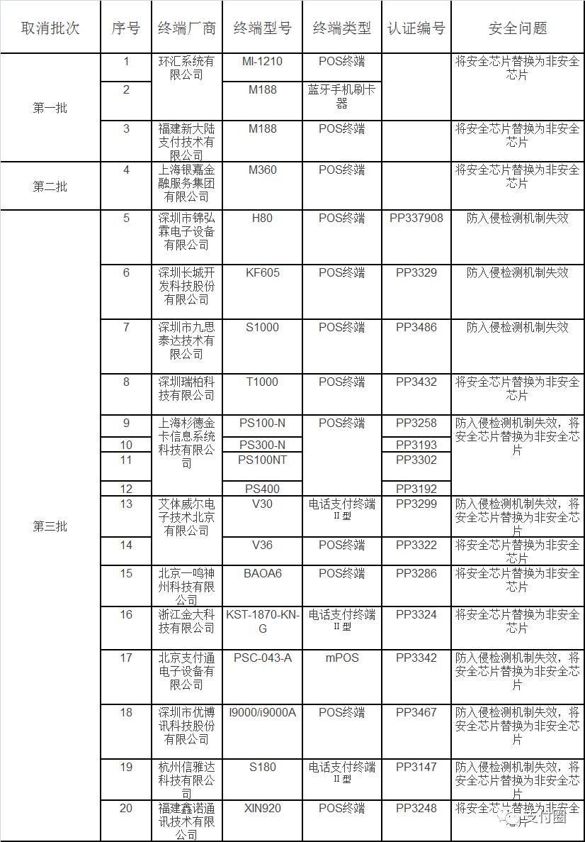 pos怎么切机（POS机操作技巧指南）
