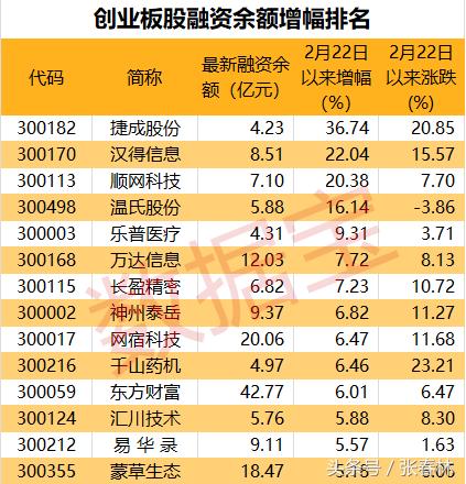 pos机小票日期修改方法介绍