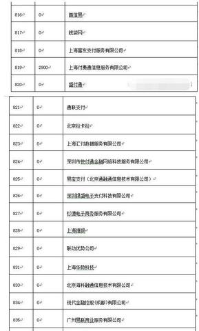 pos机签购单怎么样（详解pos机签购单的使用方法）