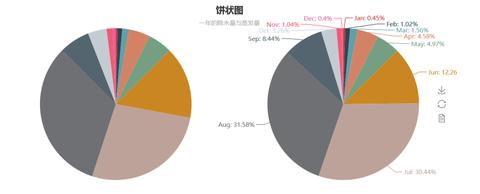 企业如何选择合适的POS机,POS机使用指南 企业如何选择合适的POS机,POS机使用指南