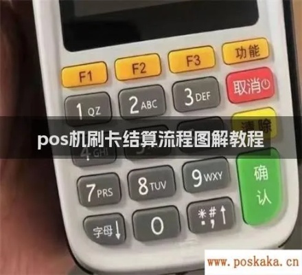 授权POS机刷卡步骤详解，POS机刷卡流程图说明
