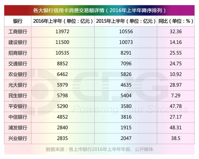 pos机刷出的钱如何入账,商户pos机刷卡收款流程详解 pos机刷出的钱如何入账,商户pos机刷卡收款流程详解
