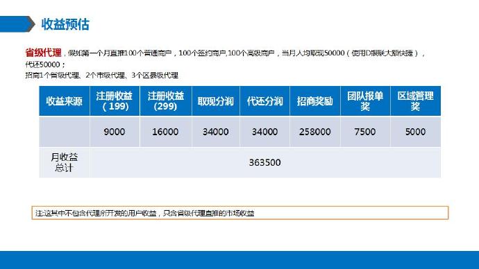 怎么使用pos机赚钱（pos机使用技巧分享）