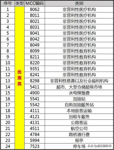 POS机商户跳码怎么解决,POS机跳商户的处理方法 POS机商户跳码怎么解决,POS机跳商户的处理方法