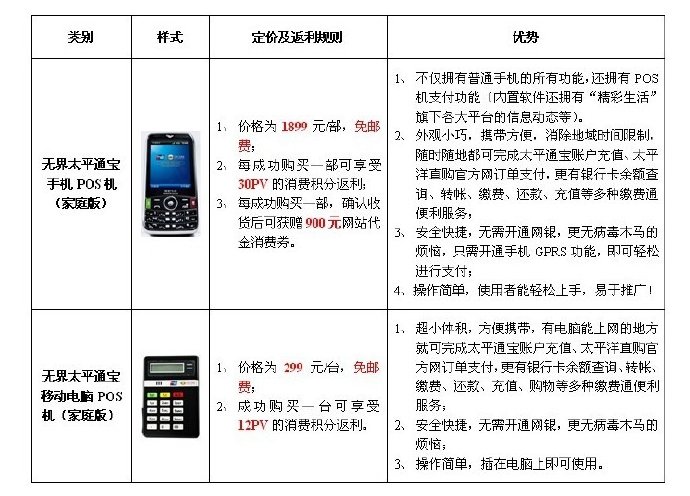 pos机费率高怎么选,如何选择低费率的pos机服务商