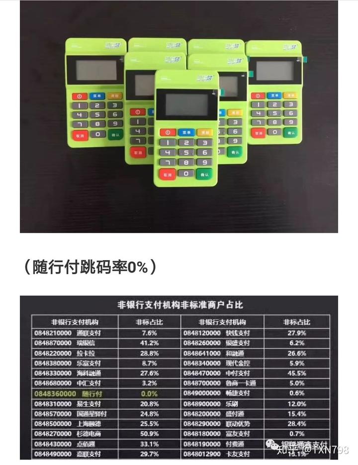 POS机机号查询方法大全，快速查询POS机机号步骤
