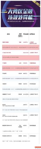 怎么才能投诉银盛pos机（投诉银盛pos机的方法和流程）