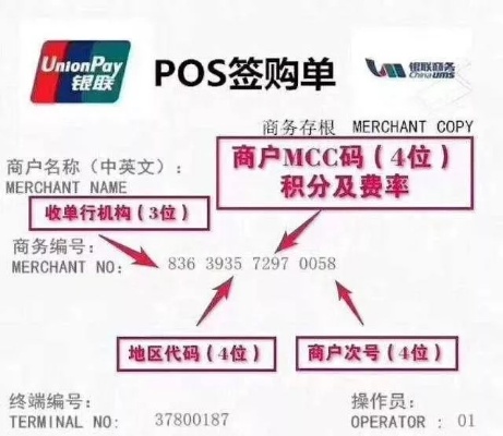 怎样申请医保POS机,医保POS机办理流程详解 怎样申请医保POS机,医保POS机办理流程详解