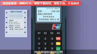 银联POS机预授权操作步骤详解,银联POS机预授权功能介绍 银联POS机预授权操作步骤详解,银联POS机预授权功能介绍