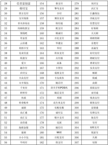 怎么判断pos机停没停用(POS机维修方法) 怎么判断pos机停没停用(POS机维修方法)