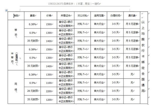 pos机费率3.8怎么算（详解pos机费率计算方法）