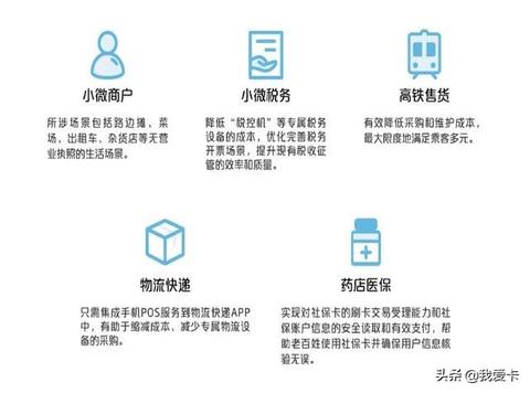 POS机怎么推广最快(POS机推广策略分享) POS机怎么推广最快(POS机推广策略分享)