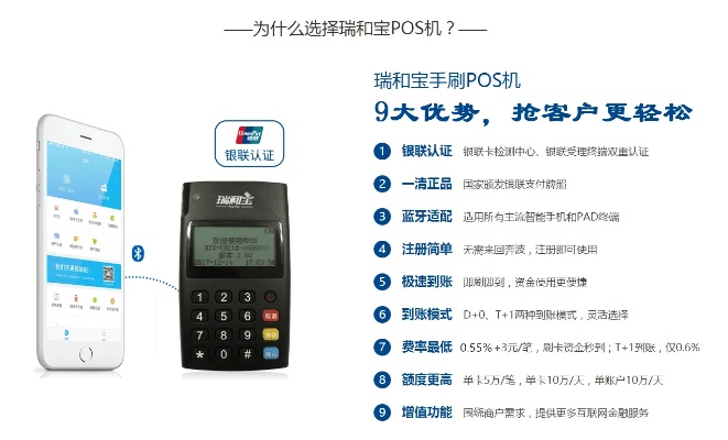 瑞和宝POS机使用方法详解,瑞和宝POS机操作步骤介绍 瑞和宝POS机使用方法详解,瑞和宝POS机操作步骤介绍