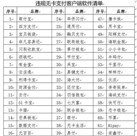 苹果pos机停用后怎么处理（废弃苹果pos机的方法）