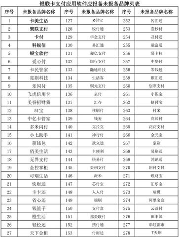苹果pos机停用后怎么处理（废弃苹果pos机的方法）