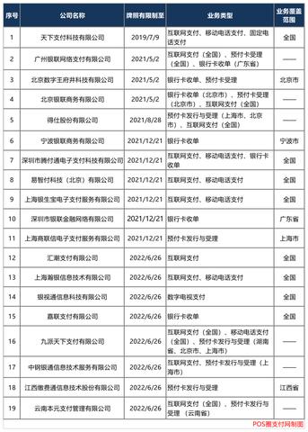 pos机的代理怎么退出(解决pos机代理退出的方法) pos机的代理怎么退出(解决pos机代理退出的方法)