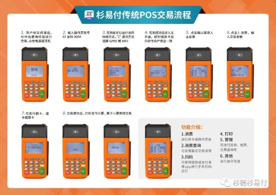 杉德POS机使用教程，杉德POS机操作步骤详解