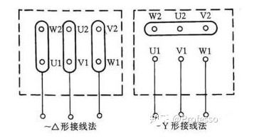 POS机电机接线图解,POS机内部电机连接方法 POS机电机接线图解,POS机内部电机连接方法