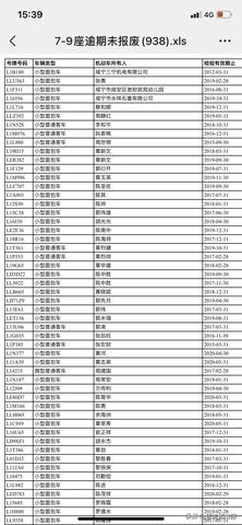 pos机扔了怎么注销（POS机报废处理方法）