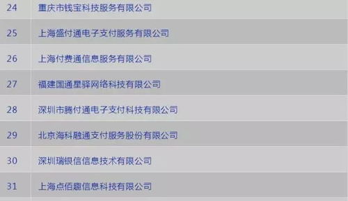 银行推销POS机怎么样(了解银行POS机推销策略) 银行推销POS机怎么样(了解银行POS机推销策略)