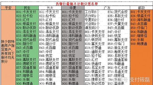 盛付通pos机领取流程详解，盛付通pos机领取方式介绍